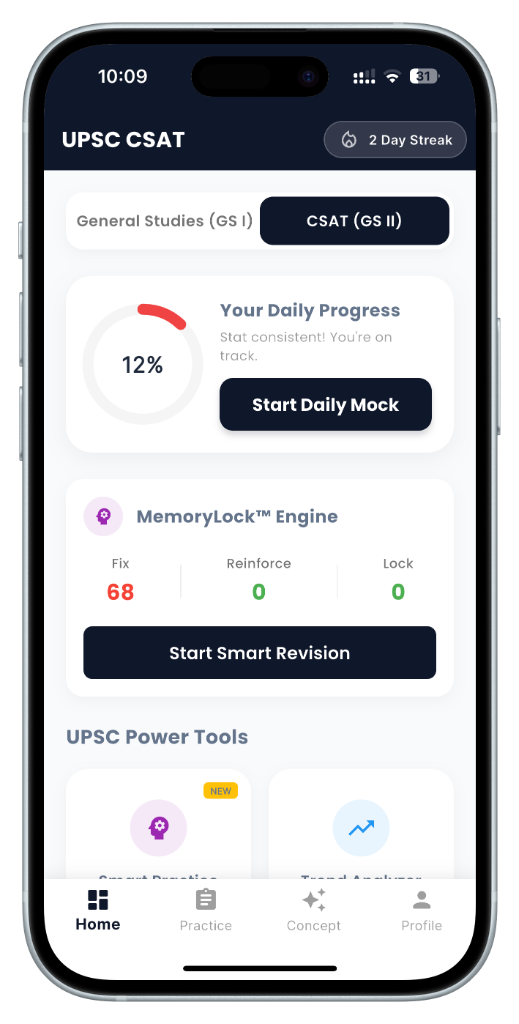 Mobile Dashboard